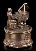 Mozart Figurine on Music Box - The Magic Flute