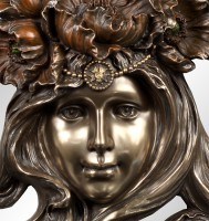 Art Nouveau Spiegel - Frau