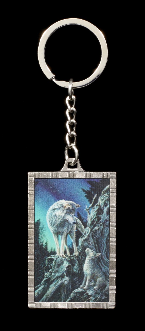 3D Keyring with Wolves - Guidance