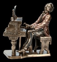 Fryderyk Franciszek Chopin Figur