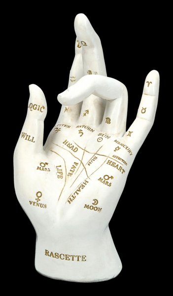 Cheiromancy Hand for Palm Reading