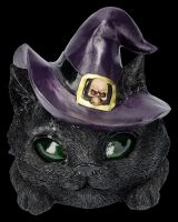 Witch Cat Head Decoration Figurine - Familiar Grin