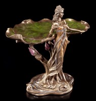 Art Nouveau Plate - Standing Woman