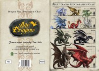 Grußkarte - Age Of Dragons - Drachen Größentabelle