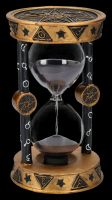 Hourglass Wicca - Astrology