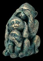 Monkey Figurine - No Evil