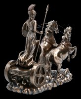 Athena Figur auf Streitwagen