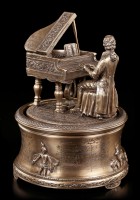 Mozart Figurine on Music Box - The Magic Flute