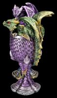 Dragon Figurines Sitting in Goblet Set of 2