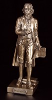 Thomas Jefferson Figurine - US President