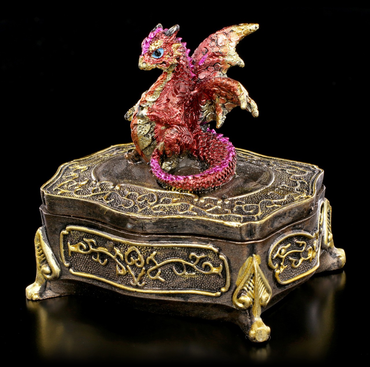 Dragon Box - Never Mind!