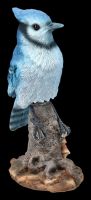 Vogel Figur - Wackelnder Blauhäher