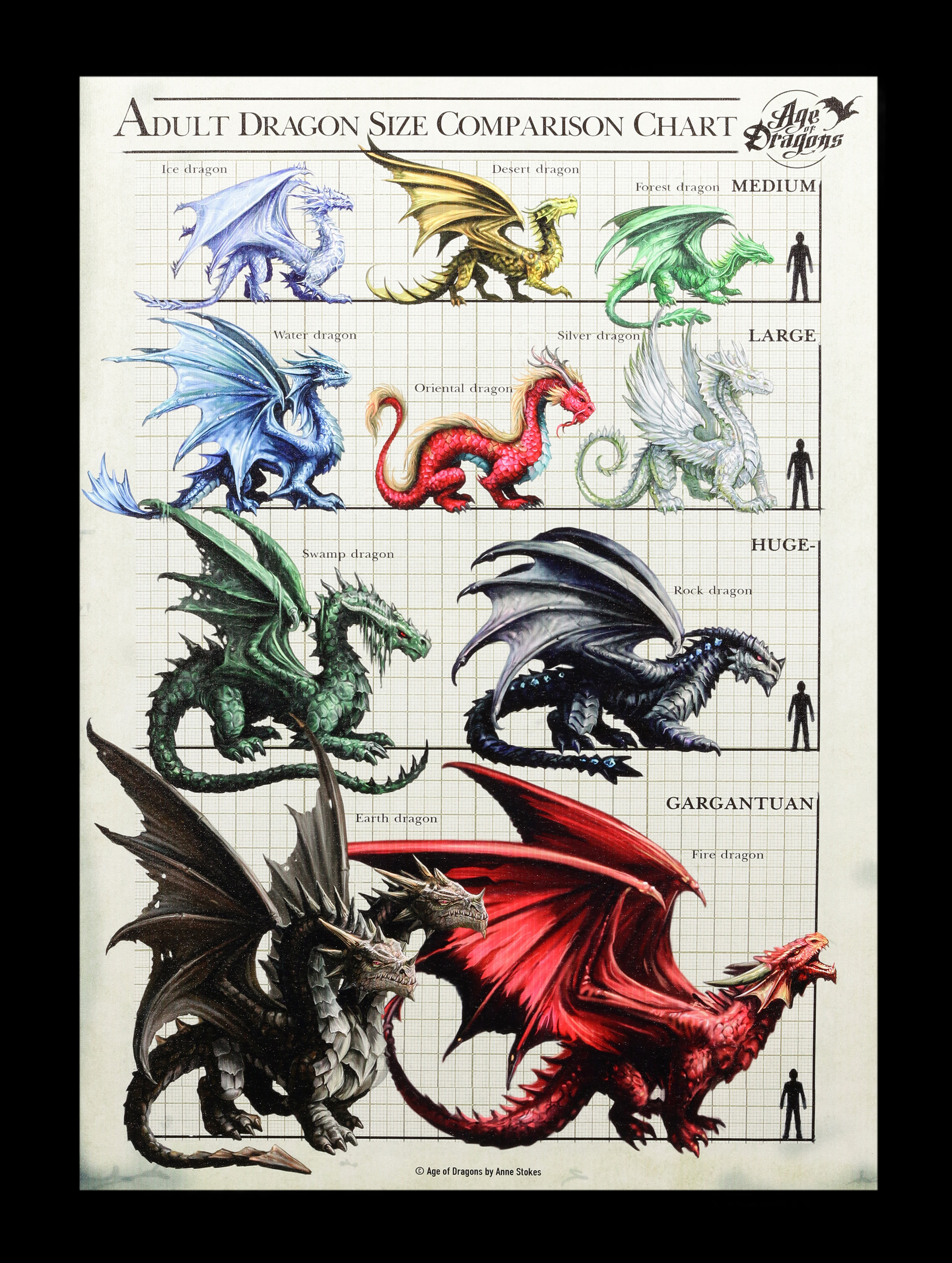 Bagasdi Game Of Thrones Dragon Size Chart