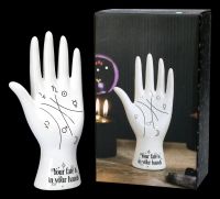 Palmistry Hand white - Your Fate