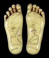 Wall Plaque - Reflexology Feet